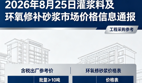 扎赉诺尔2026年8月25日灌浆料及环氧修补砂浆市场价格信息通报